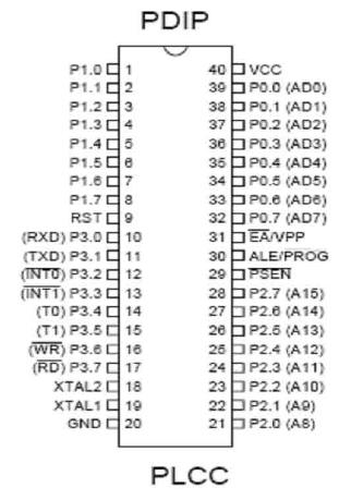 microprocessor 8085 by b.ram pdf free