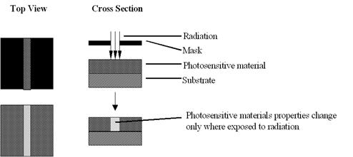 litho_fig1