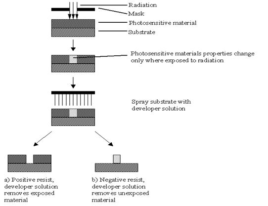 litho_fig2